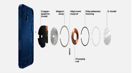 达拉特苹果手机维修分享iPhone 12真的会威胁身体健康吗 