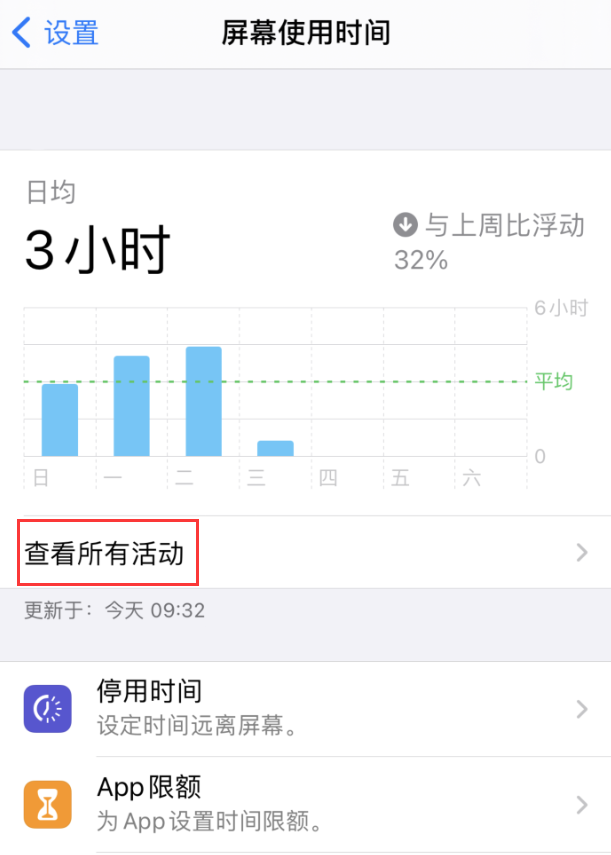 达拉特苹果手机维修分享如何在 iPhone 上关闭“快捷指令”横幅通知 